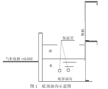 麻豆下载APP免费